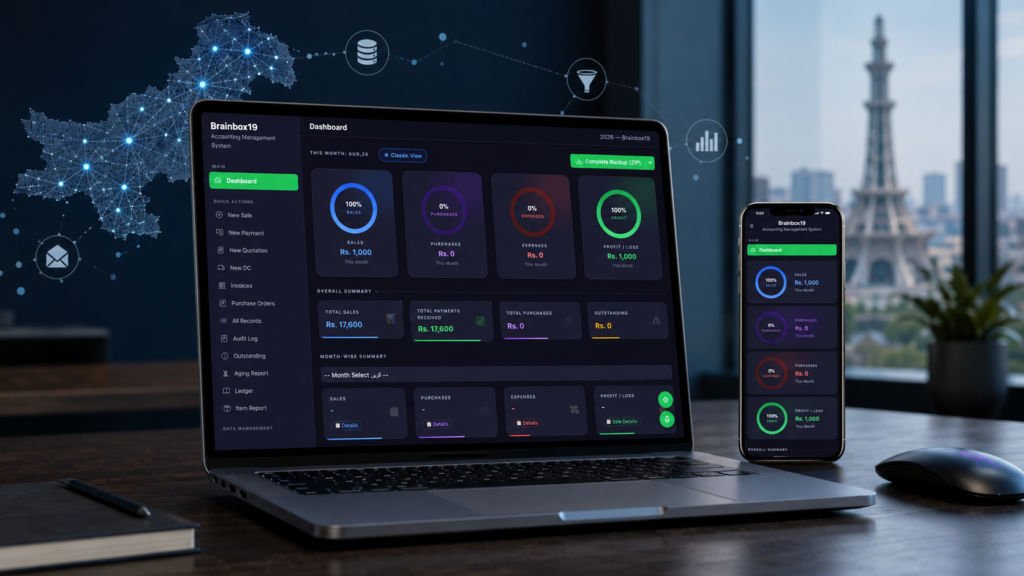 Pakistan Mein CRM Software 2026